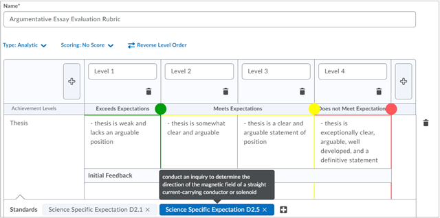 Hover over the standard to see the full text for each criterion