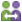 ep_sharinggroups