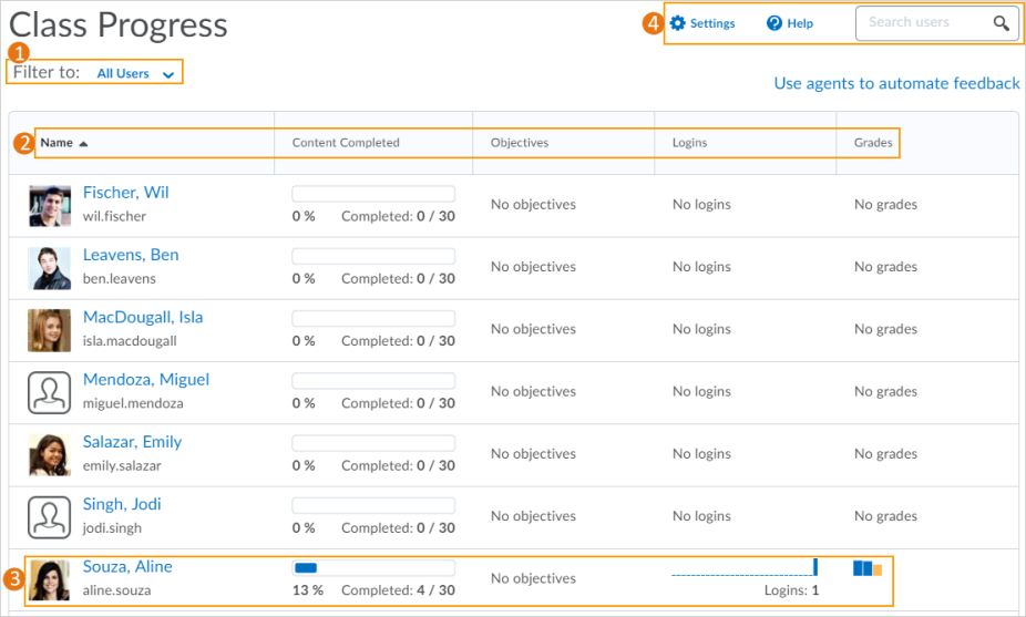 Overview of the Class Progress page