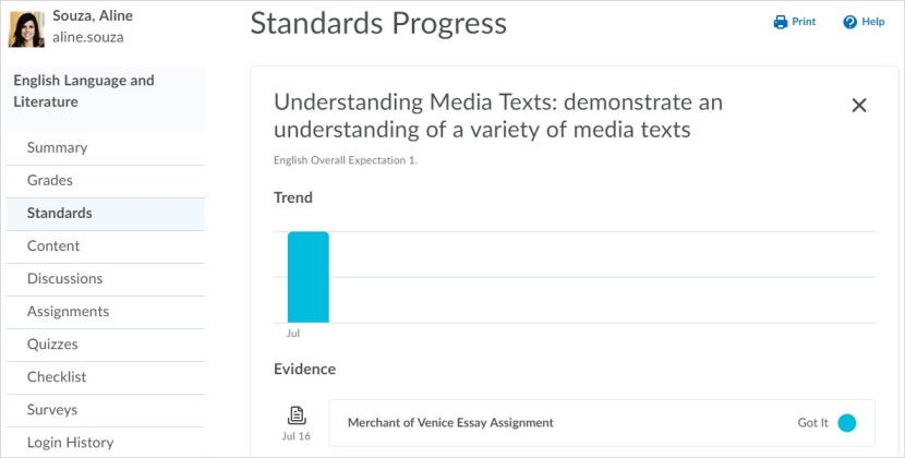 A detailed view of a learning outcome in the Class Progress tool