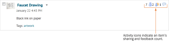 eportfolio_mystuff_activityicons