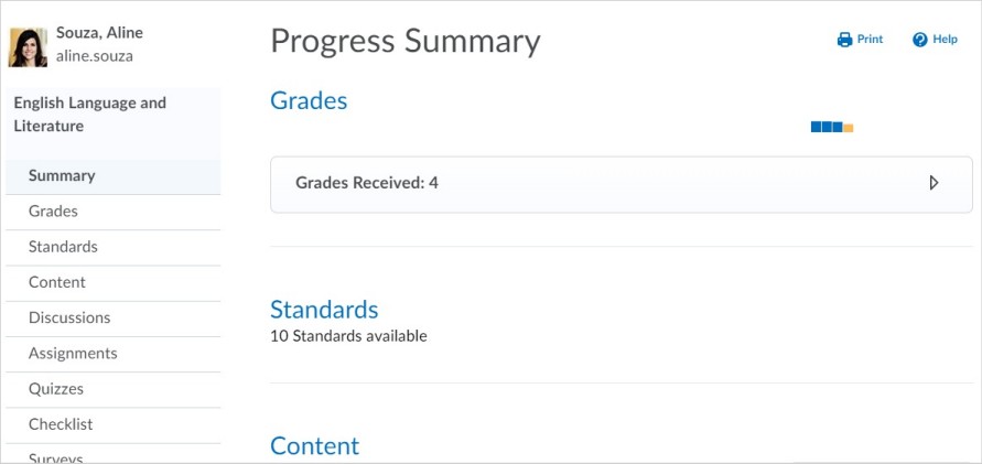 The Summary tab in the Class Progress tool