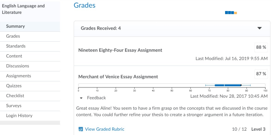 A detailed view of Grades in the Summary tab of the Class Progress tool