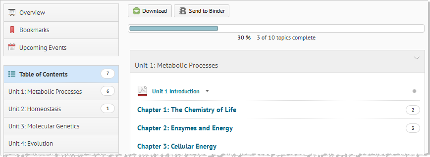 Student view of the Content tool's Table of Contents page