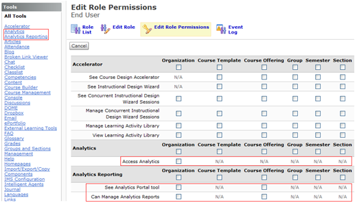 Edit role permissions for Analytics Portal