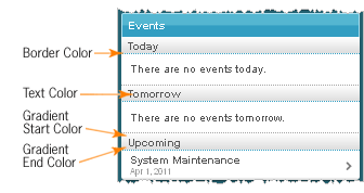 This diagram illustrates where Subheadings settings correspond on the Mobile Web screen.